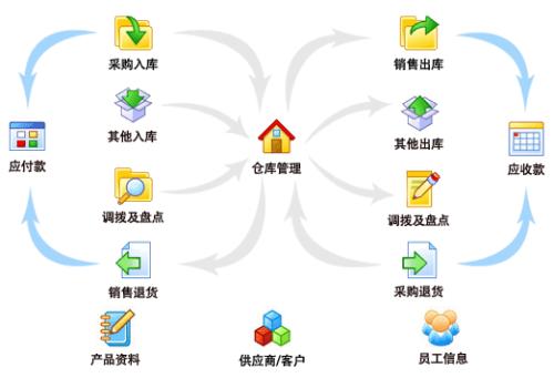 u=2450367000,2108413970&fm=26&gp=0.jpg